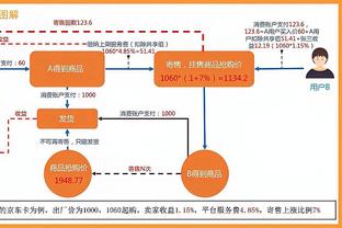 kaiyun体育官网客服截图2